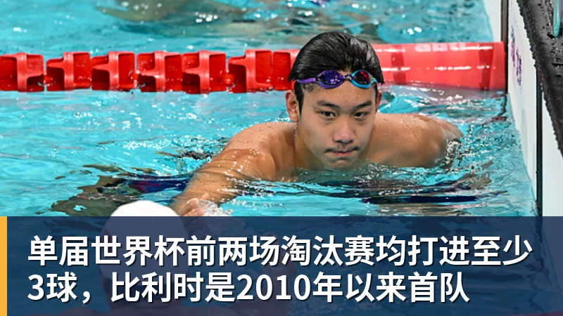 单届世界杯前两场淘汰赛均打进至少3球，比利时是2010年以来首队