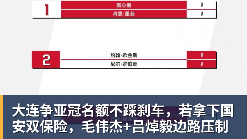 千亿体育里肯:必须称赞我们的中后卫,他们在防守端化解了大量威胁 - 千亿体育 - 千亿qianyi(中国)