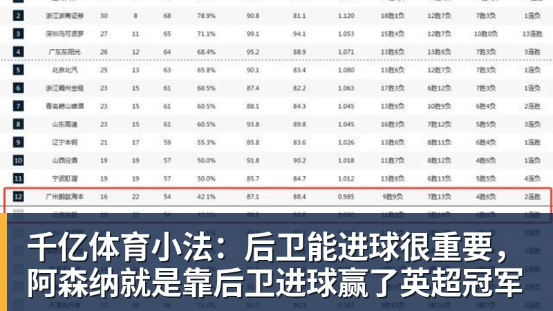 千亿体育这样的霍达尔,球迷从此不再看好! - 千亿体育 - 千亿qianyi(中国)