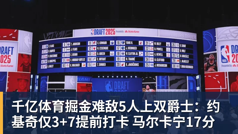 千亿体育掘金难敌5人上双爵士:约基奇仅3+7提前打卡 马尔卡宁17分
