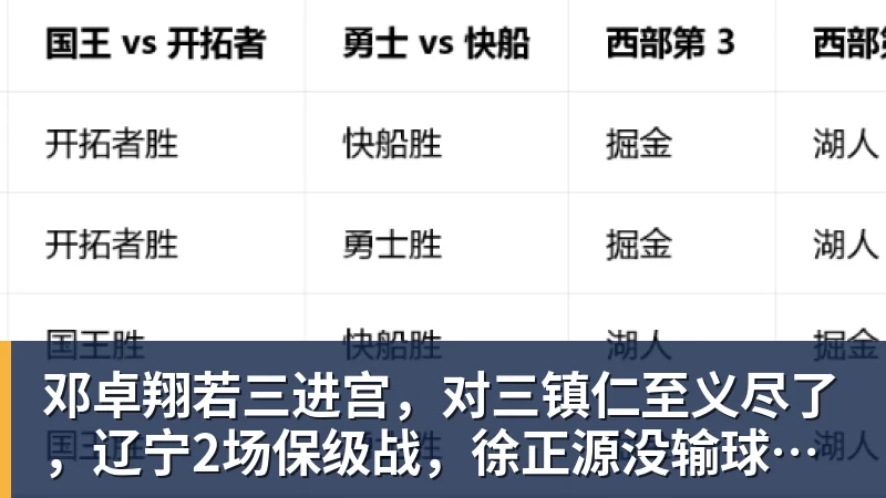 邓卓翔若三进宫,对三镇仁至义尽了,辽宁2场保级战,徐正源没输球借口